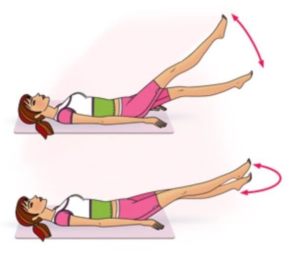 Exercicio Tesoiras