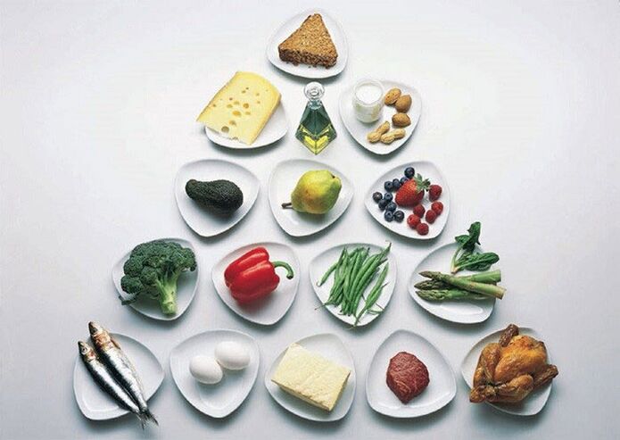 pirámide de comer alimentos na dieta xaponesa